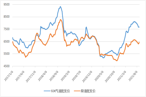 香港楼价指数连升两个月;瑞幸咖啡进军香港连开5店丨港交所早参