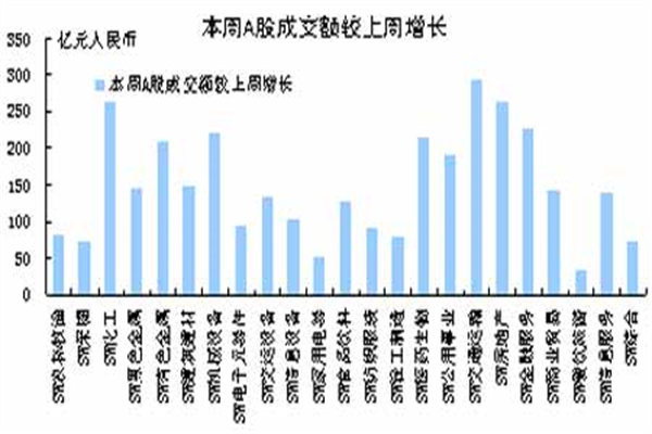 田洪良:3月21日主要货币短线操作指南p