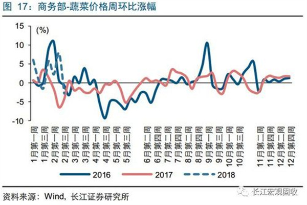 4月30日财经早餐:避险需求减少,金价持稳于3310附近,OPEC+增产担忧,油价触及两周最低