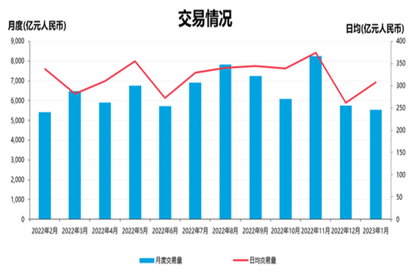 A股分红金额创历史新高 大数据教你把握填权行情