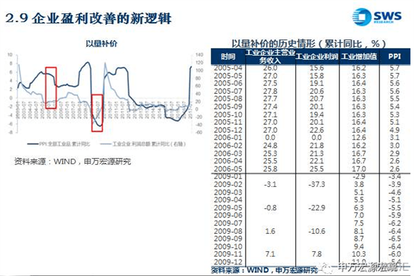 本周外盘看点丨美联储最关注通胀指标出炉，德国大选将如何搅动资本市场？