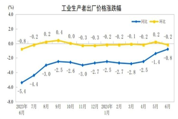 CWG资讯:避险情绪助力,美元周二高位震荡,金价持续走高p