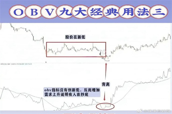 国际金价“狂飙”再创新高 多空交织能否迈向“长牛”?