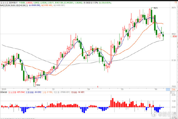 许昌智能大宗交易成交4500万股 成交额48735万元