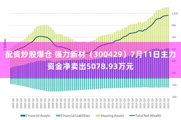 配资炒股爆仓 强力新材（300429）7月11日主力资金净卖出5078.93万元