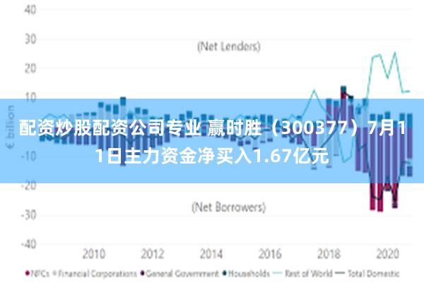 配资炒股配资公司专业 赢时胜（300377）7月11日主力资金净买入1.67亿元
