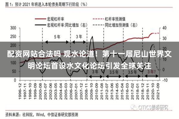 配资网站合法吗 观水论道！第十一届尼山世界文明论坛首设水文化论坛引发全球关注
