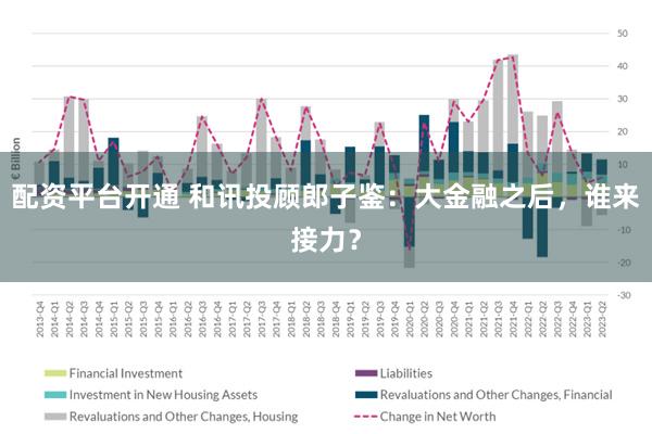 配资平台开通 和讯投顾郎子鉴：大金融之后，谁来接力？