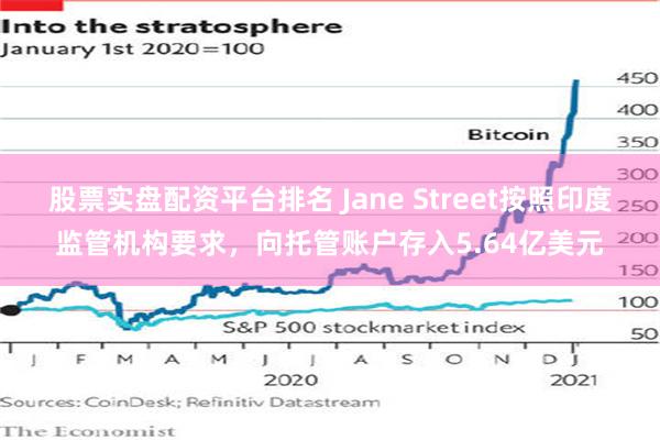 股票实盘配资平台排名 Jane Street按照印度监管机构要求，向托管账户存入5.64亿美元