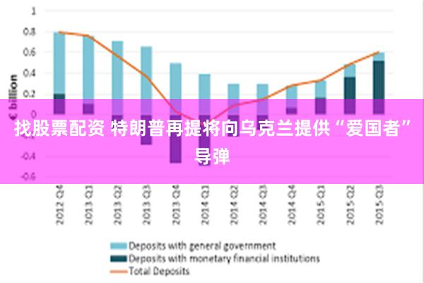 找股票配资 特朗普再提将向乌克兰提供“爱国者”导弹