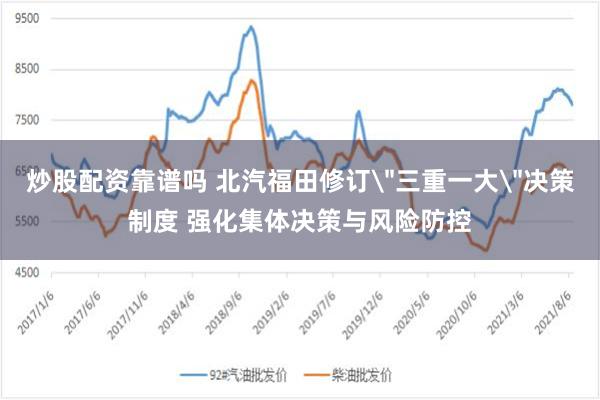 炒股配资靠谱吗 北汽福田修订＂三重一大＂决策制度 强化集体决策与风险防控