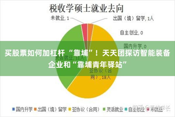 买股票如何加杠杆 “靠埔”！天天团探访智能装备企业和“靠埔青年驿站”