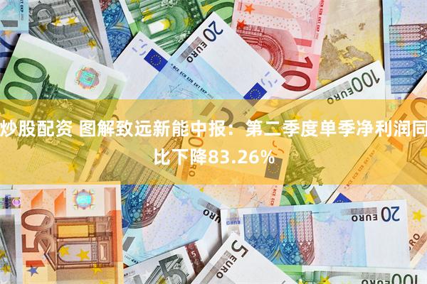 炒股配资 图解致远新能中报：第二季度单季净利润同比下降83.26%