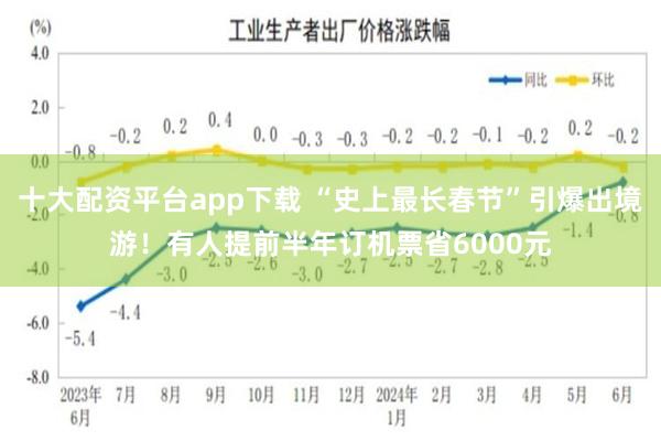 十大配资平台app下载 “史上最长春节”引爆出境游！有人提前半年订机票省6000元
