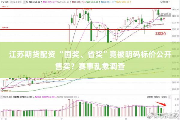 江苏期货配资 “国奖、省奖”竟被明码标价公开售卖？赛事乱象调查