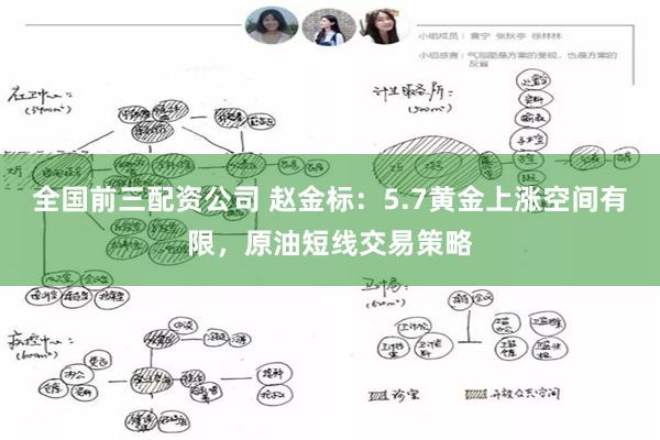 全国前三配资公司 赵金标：5.7黄金上涨空间有限，原油短线交易策略