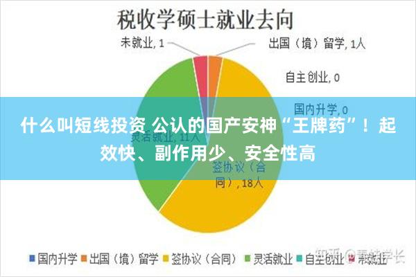 什么叫短线投资 公认的国产安神“王牌药”！起效快、副作用少、安全性高