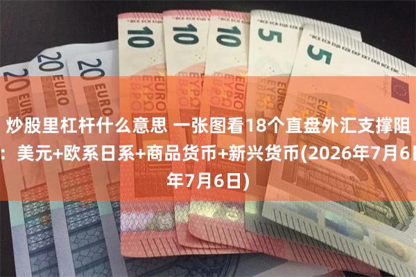 炒股里杠杆什么意思 一张图看18个直盘外汇支撑阻力:美元+欧系日系+商品货币+新兴货币(2026年7月6日)