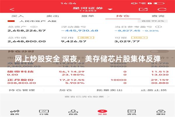 网上炒股安全 深夜，美存储芯片股集体反弹