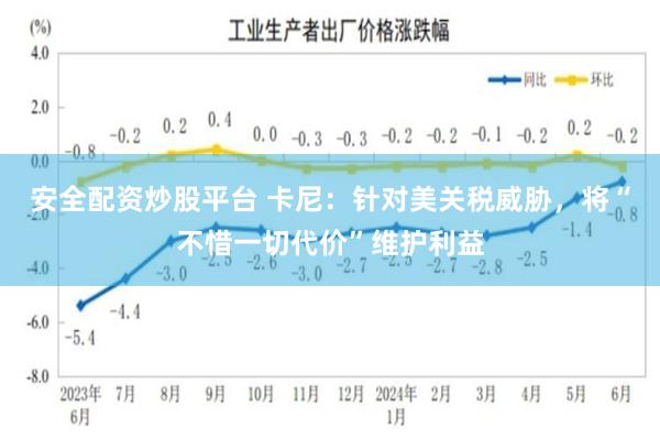 安全配资炒股平台 卡尼：针对美关税威胁，将“不惜一切代价”维护利益