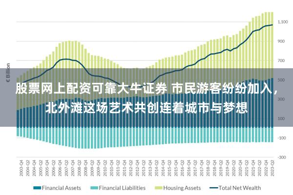 股票网上配资可靠大牛证券 市民游客纷纷加入，北外滩这场艺术共创连着城市与梦想