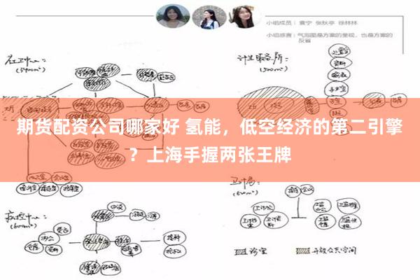 期货配资公司哪家好 氢能，低空经济的第二引擎？上海手握两张王牌