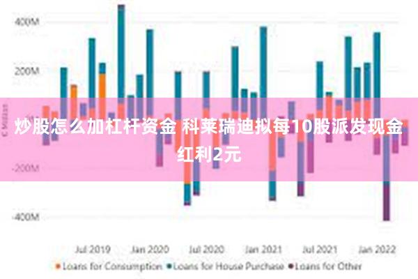 炒股怎么加杠杆资金 科莱瑞迪拟每10股派发现金红利2元